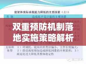 双重预防机制落地实施策略解析