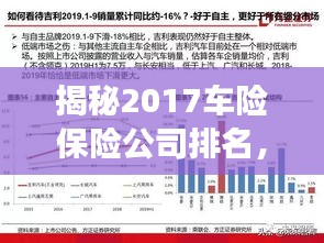 揭秘2017车险保险公司排名，行业格局与竞争态势深度解析