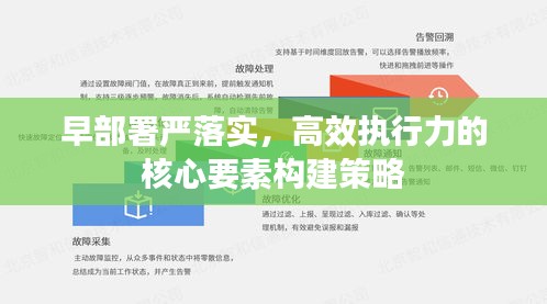 早部署严落实，高效执行力的核心要素构建策略